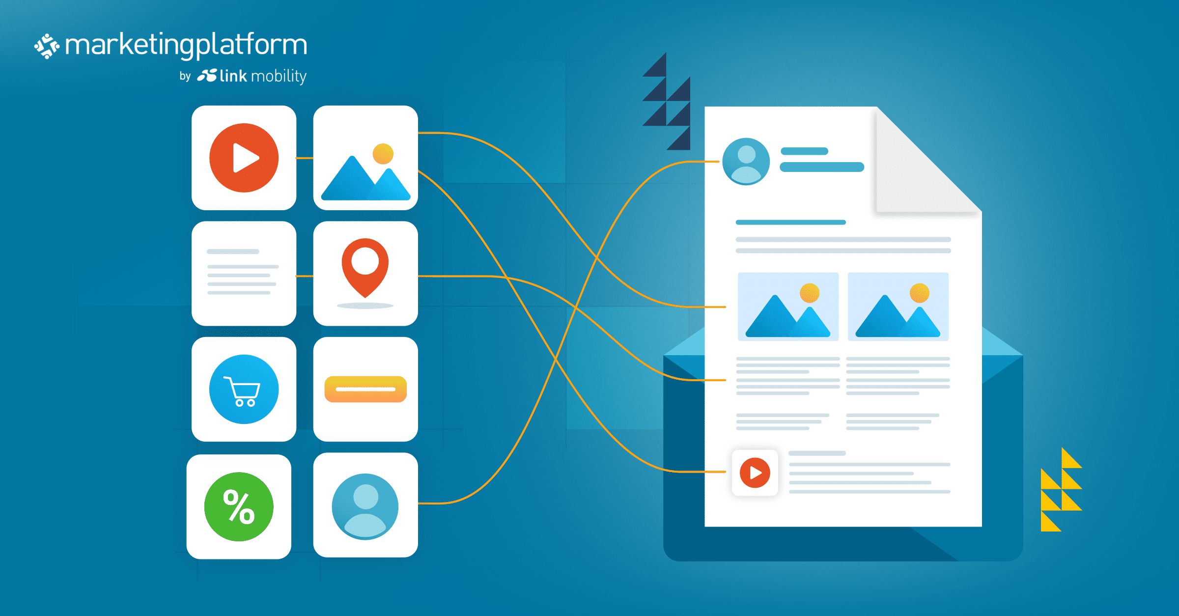 Graphic showing different multimedia elements like videos, images, and text connected to an email, depicting how personalized email marketing integrates various content types by MarketingPlatform.