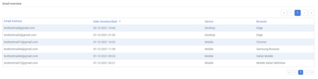 A screenshot from the interface of MarketingPlatform picturing the instructions for using Email Campaign Statistics.
