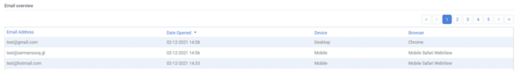 A screenshot from the interface of MarketingPlatform picturing the instructions for using Email Campaign Statistics.
