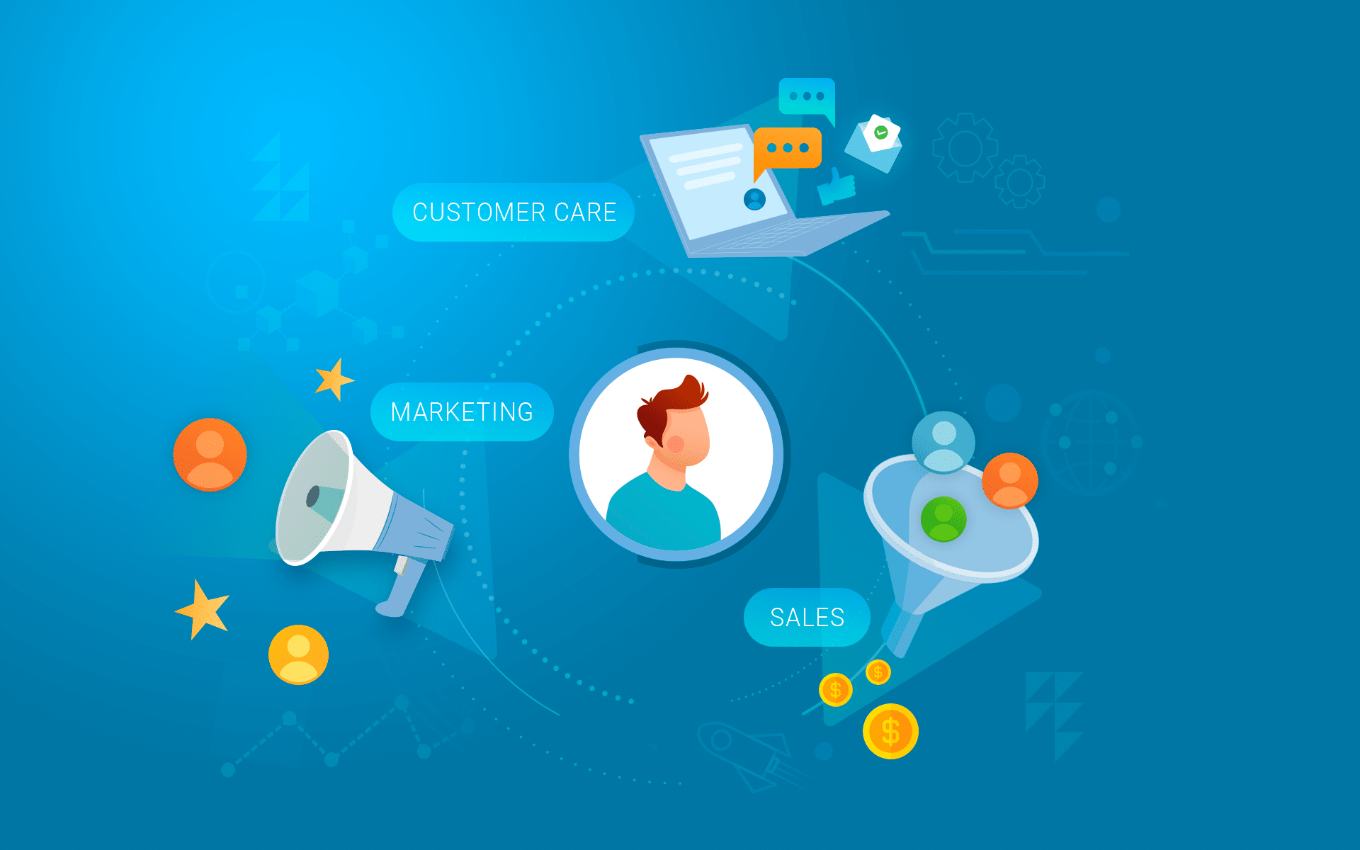 Graphical illustration showing Data-driven personalization for Marketing, Customer care, and Sales processes.