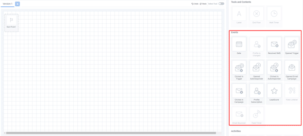 A screenshot from the interface of MarketingPlatform picturing the instructions for using FlowBuilder.