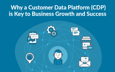 A blue background with a network of icons around a man representing the customer data platform described in this article.